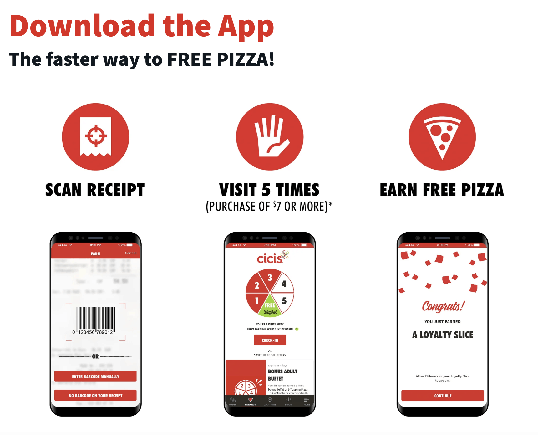 Cicis Pizza gratuită